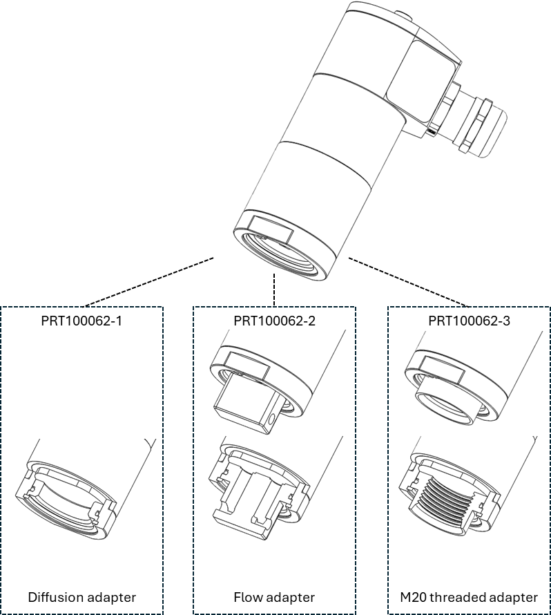 Exploded technical drawing of the NPS-P2 showing different gas connection variants. The top view highlights the sensor body, with three detailed subviews below illustrating various internal gas connection mechanisms and their configurations, including single and multi-channel designs.